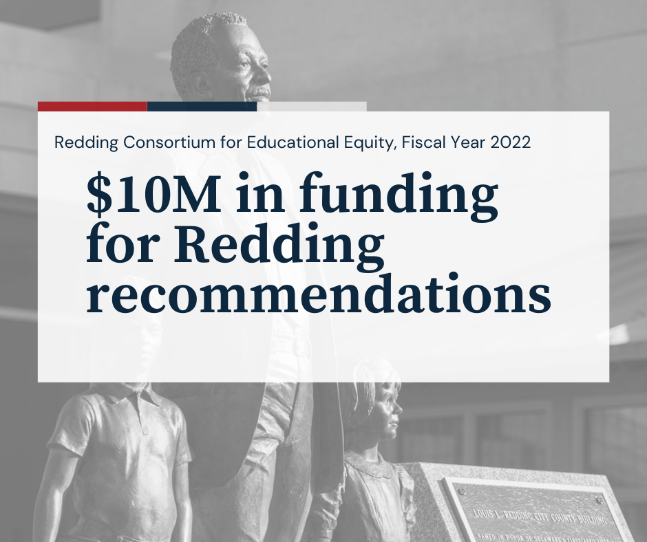 $10 M in funding for Redding recommendations